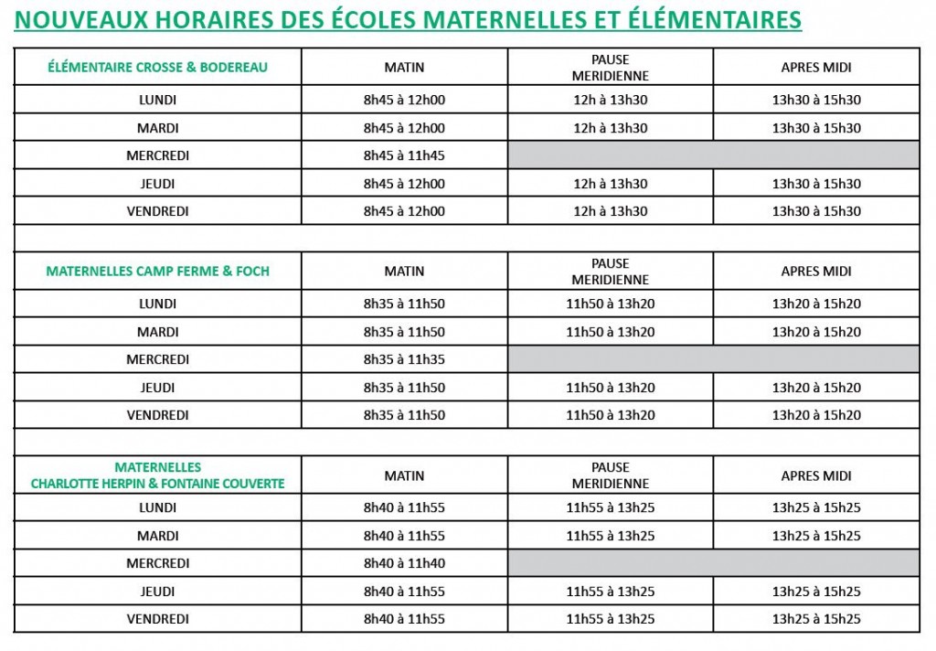 Les nouveaux programmes de mathématiques — Commission française pour